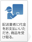 配送業者に代金をお支払いいただき、商品を受け取る。